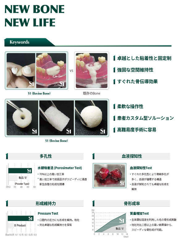 S1 ボーン 2.0cc (0.2ｍｍ-1.0ｍｍ)